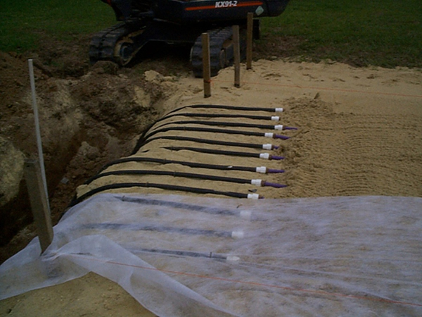 Geotextile Layer Cover